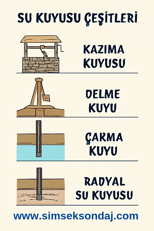 Fotoğraf